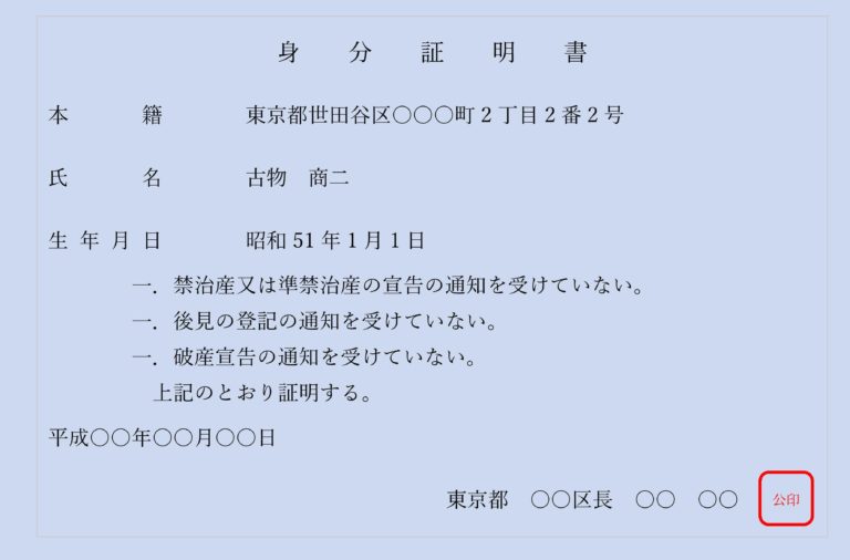 商: 商とは何か、および部門内で商を識別する方法