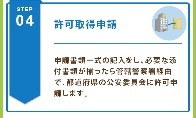 STEP04：許可取得申請：申請書類一式の記入をし、必要な添付書類が揃ったら管轄警察署経由で、都道府県の公安委員会に許可申請します。
